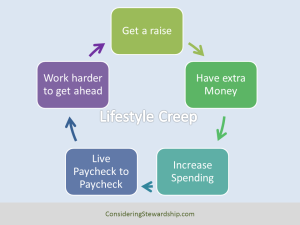 This is the cycle of lifestyle creep